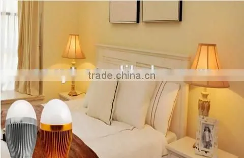 Led Candle Light 3w