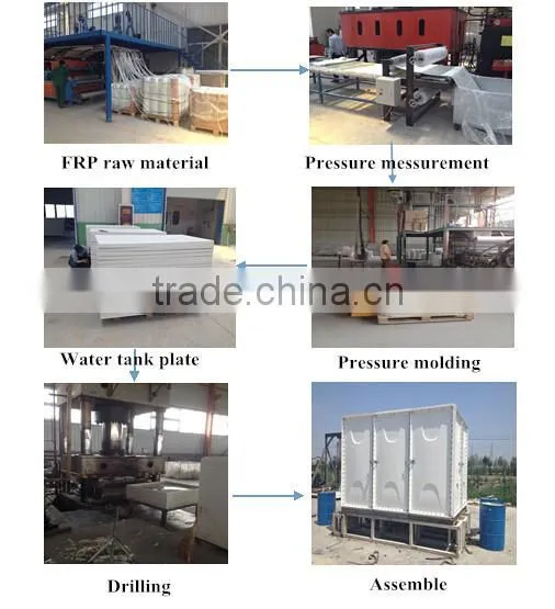 SMC water tank/stainless steel accessories water tank/grp water tanks