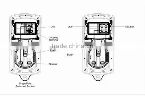 HEIGHT HIOT SALE CSC series waterproof switch WITH HIGH QUALITY