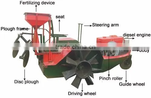 Farming use boat walking tractor