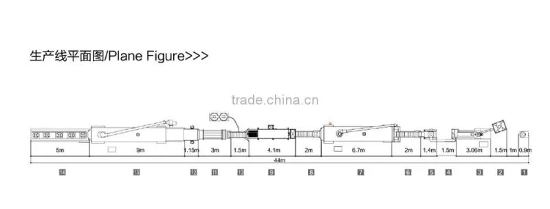 New Design Breakfast Cereal Processing Line food extrusion machinery Packing Machine--Jinan DaYi Extrusion Machinery