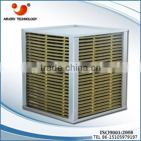heat exchanger equipments