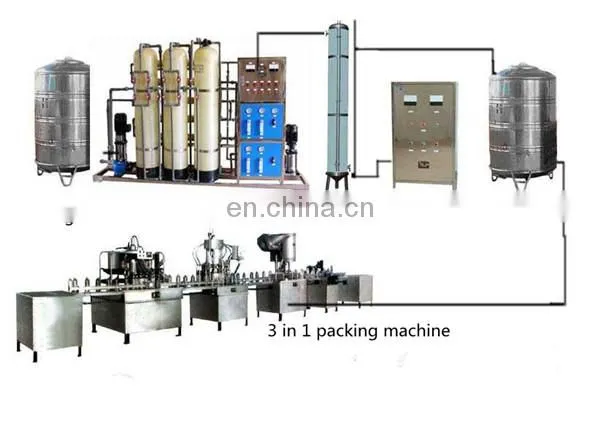 purified water Filling Machine