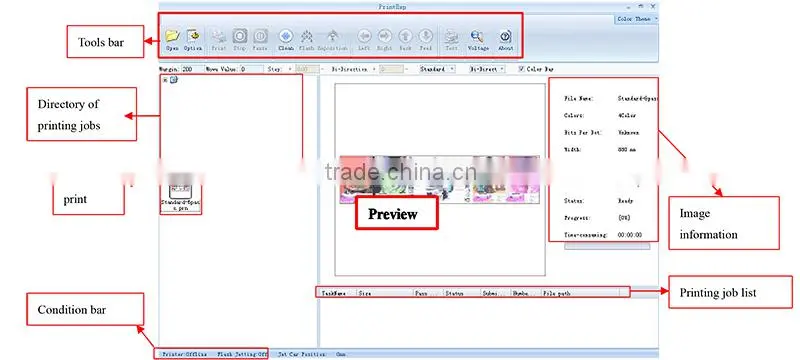 New arrival!galaxy printer UD181LC galaxy with dx5 printhead