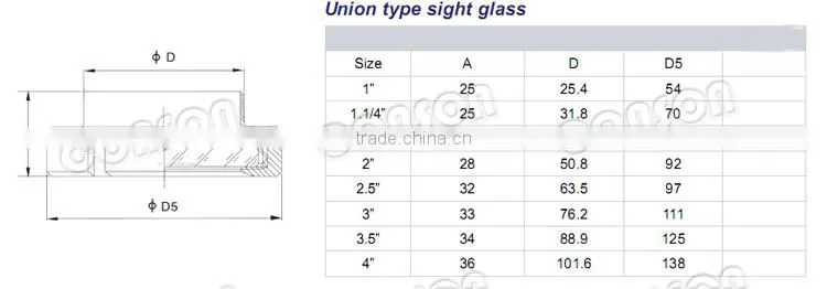 Stainless steel sanitary sight glass