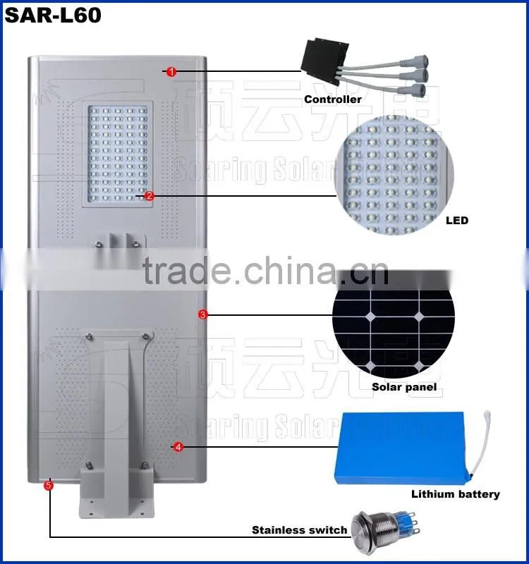 All in One Solar Street Light