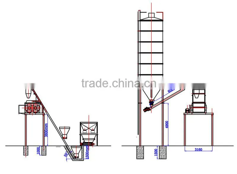 Hzs35 Ready Mix Concrete Plant, Ready Mix Concrete Mixing Plant for sale