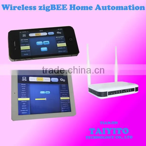 TDWZ6628 TYT Intelligent Bidirectional Long-distance Telephone Controller Smart Home Automation/ Home Automation System