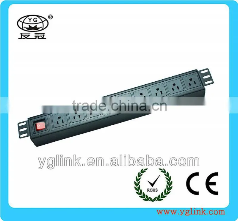 1.5U US type PDU