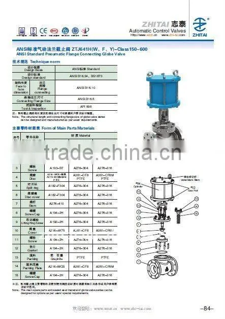 Pneumatic flanged globe valve,control valve,diaphram pneumatic control valve