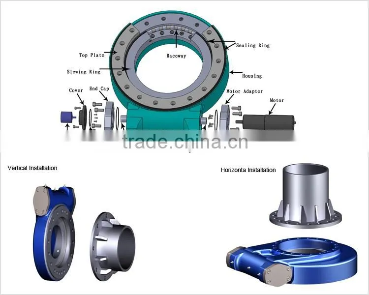 slewing drive for concentrated solar power generation