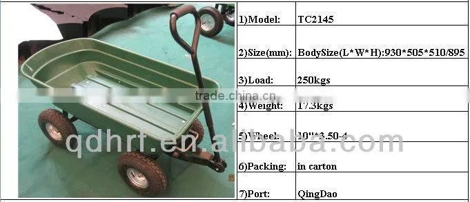 home usage garden tools TC2145