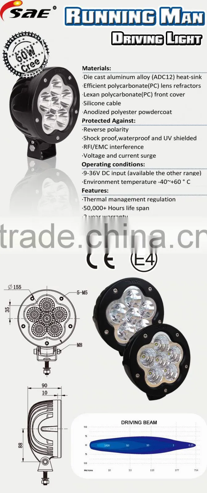 Factory price 6 inch 60w led work light C ree led offroad light