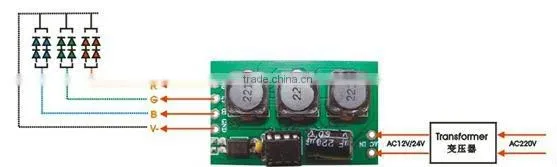 5W RGB driver for wall washer