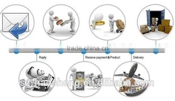Rechargeable li-ion48V 15AH Battery For High Power Bank