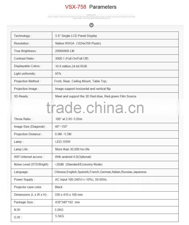 Professional manufacturer HD Home theater lcd Projector HDMI,USB,AV port,2800 Lumens LED projector
