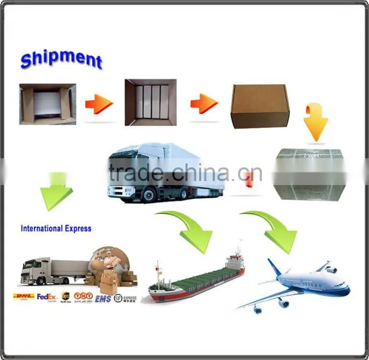 Thermal anemometer / handheld anemometer / portable anemometer