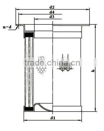 export china compressor oil-gas separator filter with good quality