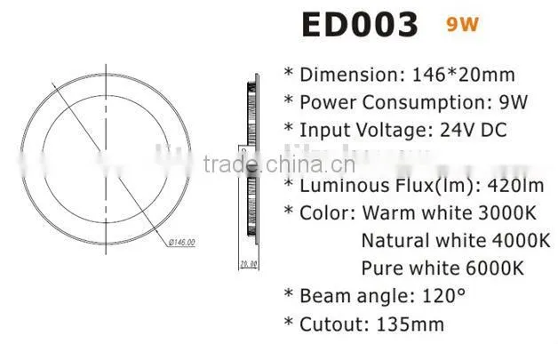 12W dimmable Ultra-thin ceiling led light