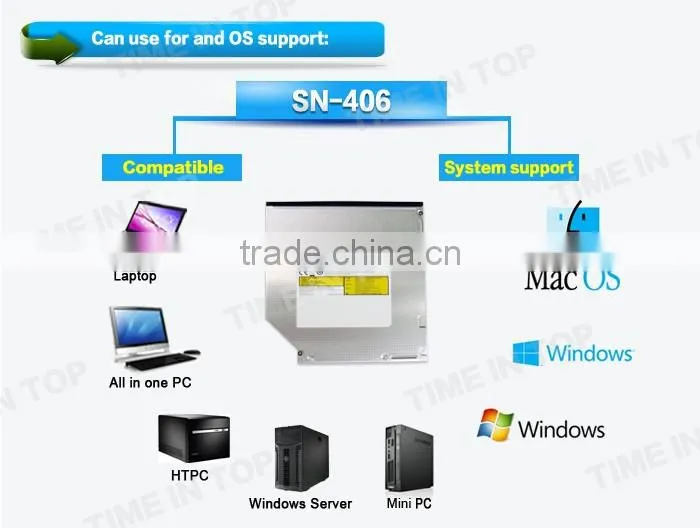 Internal SATA BD ROM Disc Drive SN406