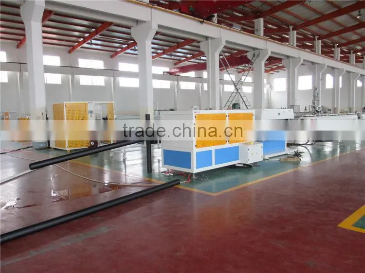 Multilayer Pipe Machine