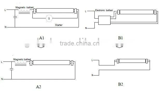 Shenzhen factory supplier T8 18W 1200mm led tube light SAA Approval
