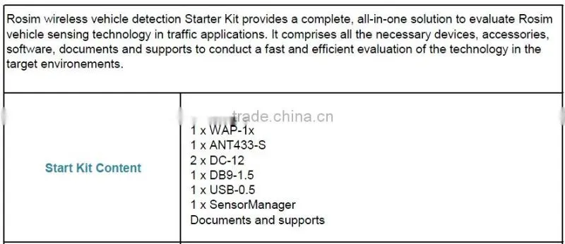 Wireless Zigbee Sensor Vehicle Detection Sensor Starter Kit for Vehcile Counting