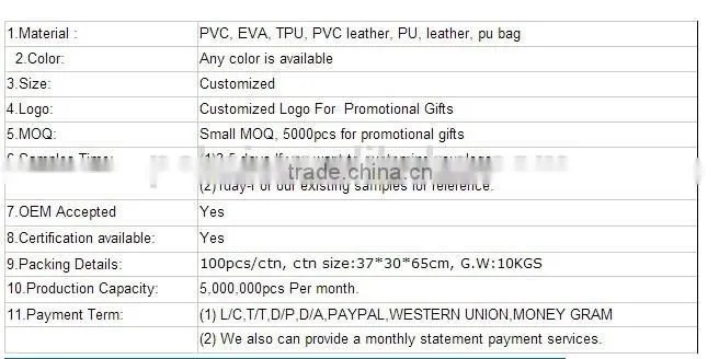 Customized promotional ladies fashionable jute bags