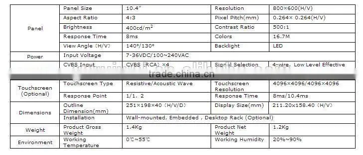 Customized RCA VGA PC Input 7/ 10.1/ 10.4/ 12.1/ 15 inch DC Powered LCD Monitor 12 Volt