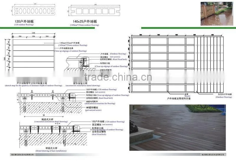 wpc outdoor decking
