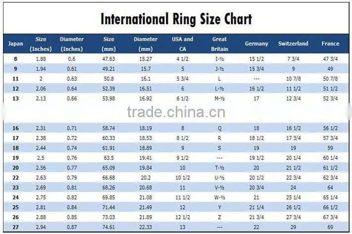 2015 Hot Selling Tungsten Carbide Ring with carbon fiber Jewelry Wedding Bands