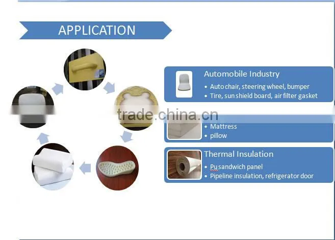 China High Pressure Polyurethane PU Foam Making Machine For Furniture