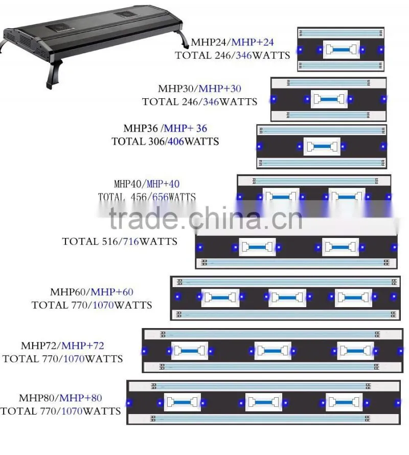 60" Metal Halide HQI+ T5 770W/1070W saltwater coral sps lps plant freshwater ODYSSEA Aquarium light/lighting fixture/lamp