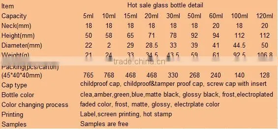 empty e liquid glass bottle e liquid dropper glass bottle
