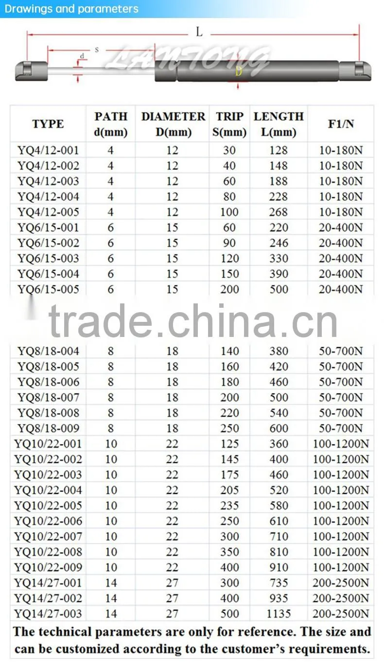 China Hot Sale Nitrogen Adjustable Gas Spring For Furniture Bed ToolBox