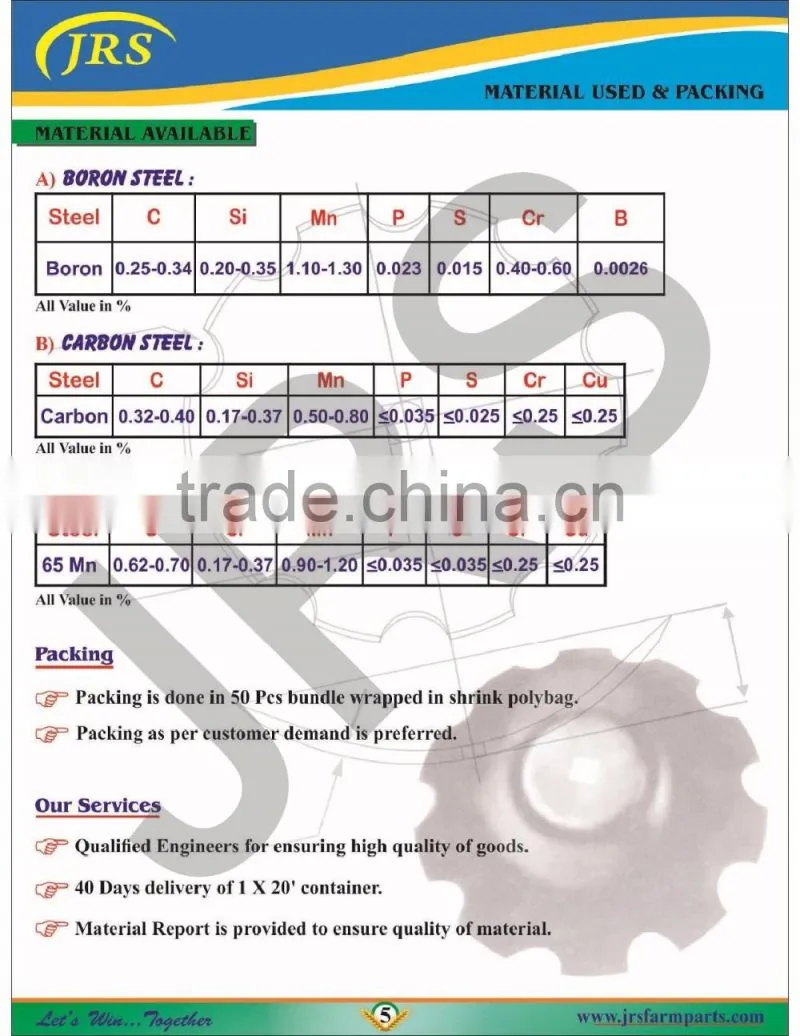 Agricultural farming machinery parts trailed harrow disk