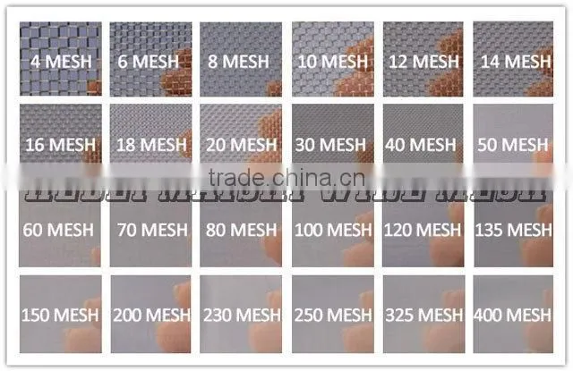 Titanium wire mesh