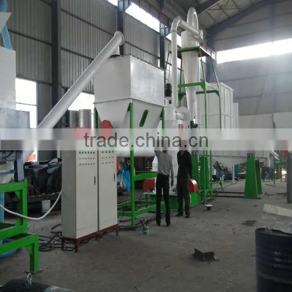 100% automatic wood grinder machine line