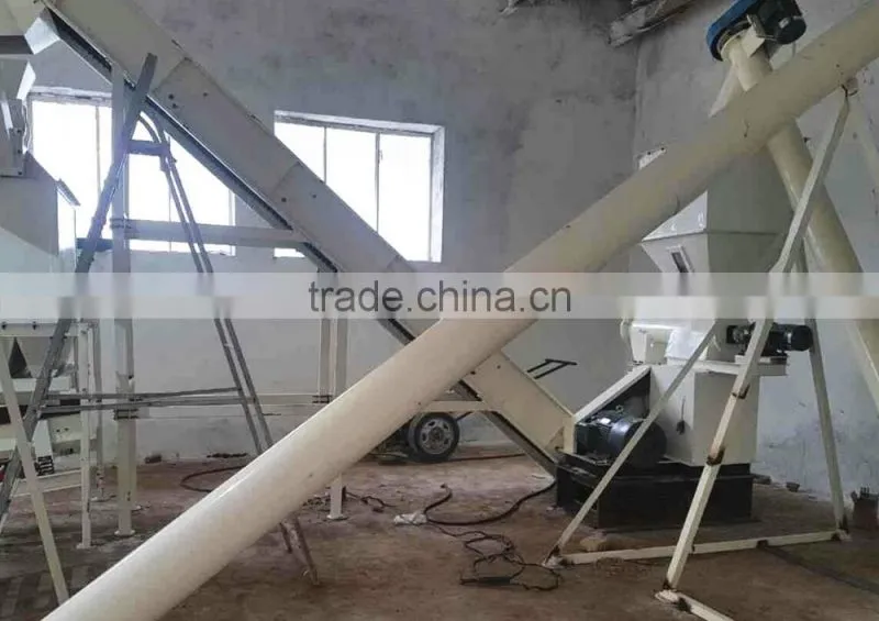 Pet Food Production Line_Pet Feed Production Line_Pet Food Processing Line