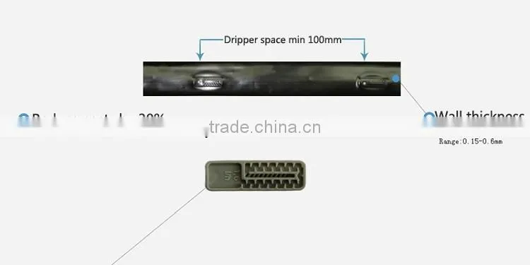 Flat drip Irrigation Pipe Production Line