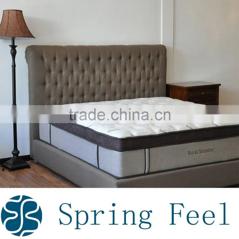 Royal Slumber Euro Top Bonnell Spring Mattress