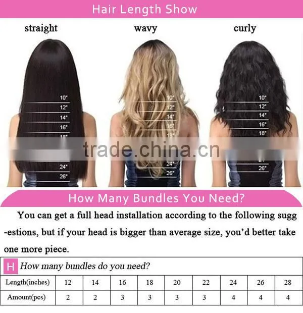 ombre hair weaves hot sale ombre weaving hair 1b/#4/27# color three tone color Malaysian human hair weft mix length