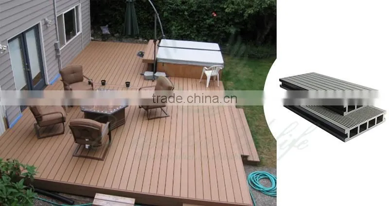Eco-friendly Easy Installation Composite wpc outdoor decking