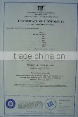 Certificate of Conformity