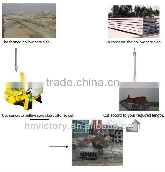 light weight concrete paver slab making machine