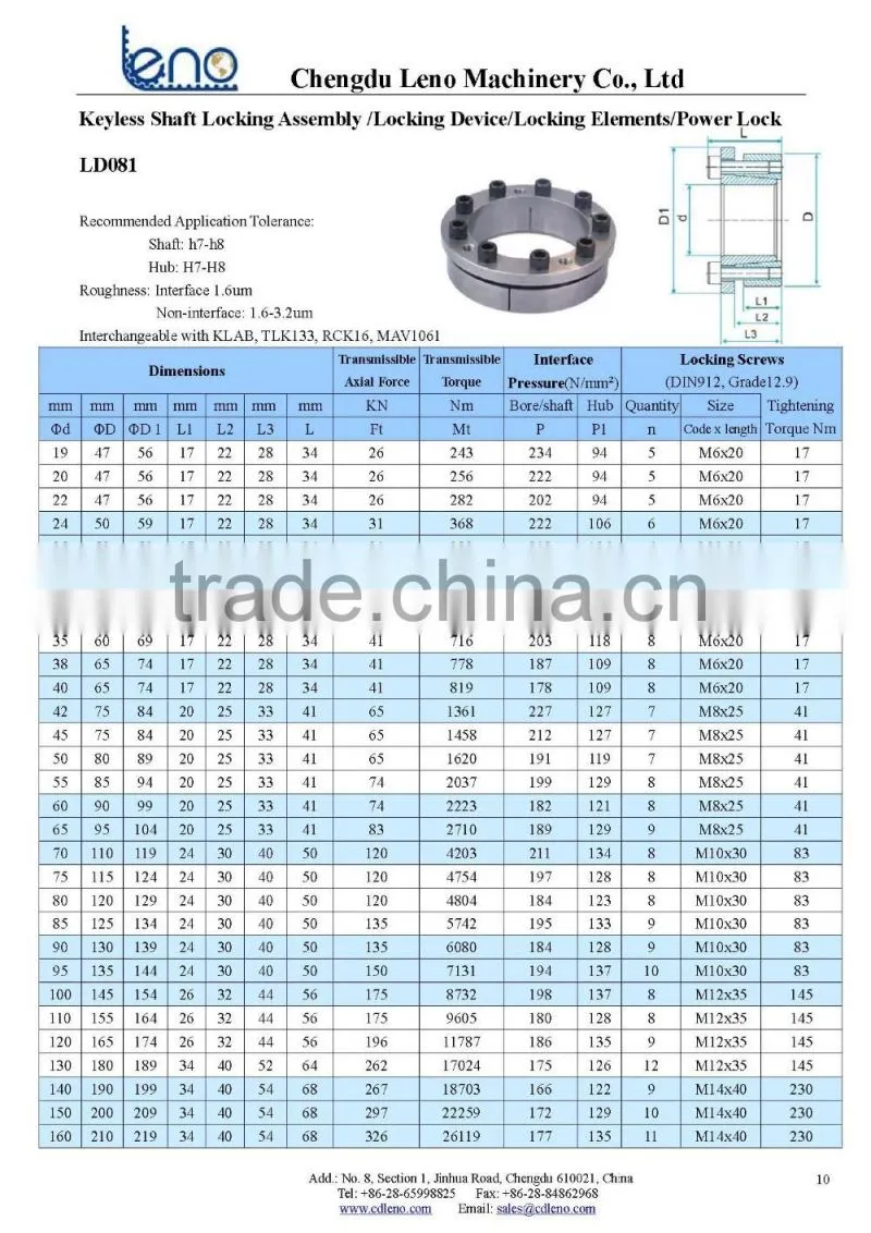 Keyless bushing /Clamping Locking Element RCK13