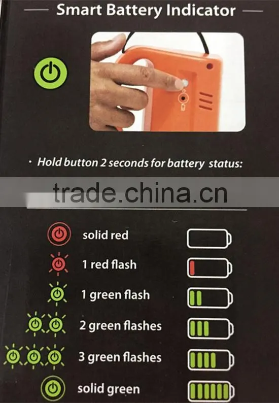 Solar LED lantern with USB and solar panel for camping lamp