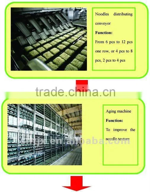 Smart continuous automatic iextruding nstant rice noodle production line/instant rice vermicelli making machine