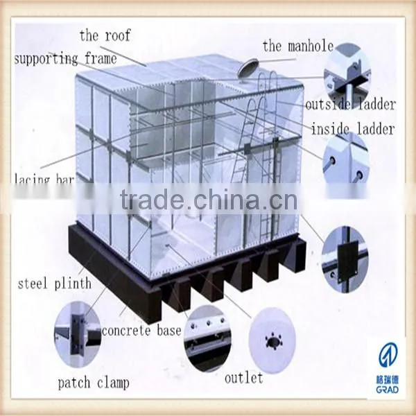 grp sectional fire figthing water tank