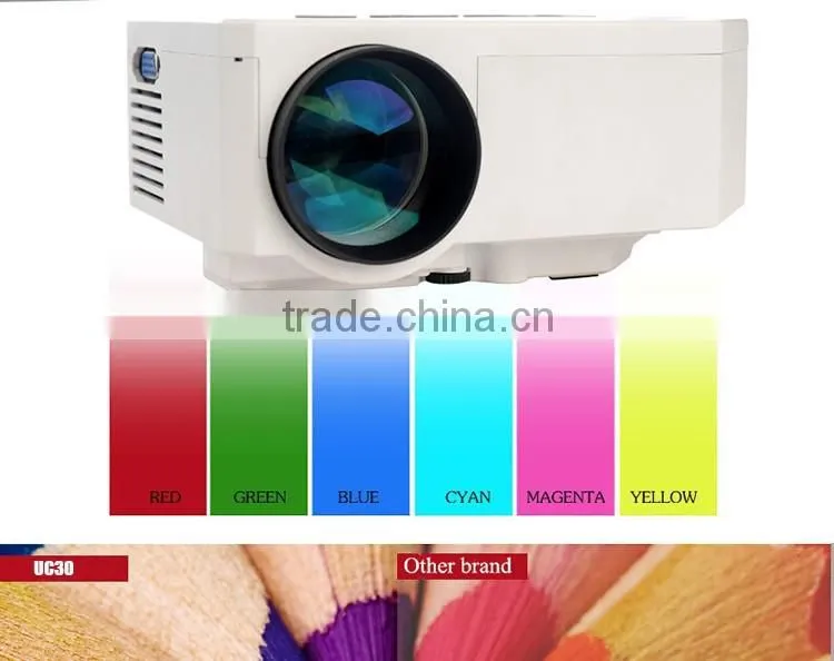 Cheap HD projector LED mini projectors, mini projector mobile phone
